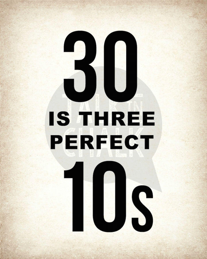 30th Birthday PRINTABLE Signs 30th Birthday DIGITAL Posters - Etsy UK