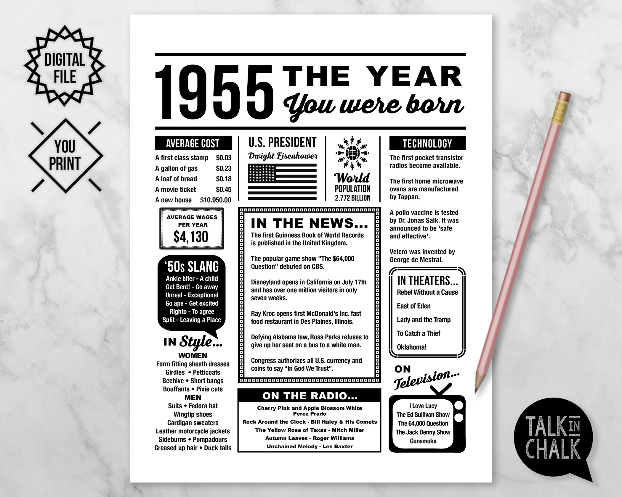 1955 the Year You Were Born PRINTABLE Born in 1955 Etsy Canada