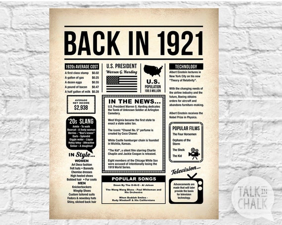 Back In 1921 Printable Newspaper Poster 1921 Birthday Sign Etsy