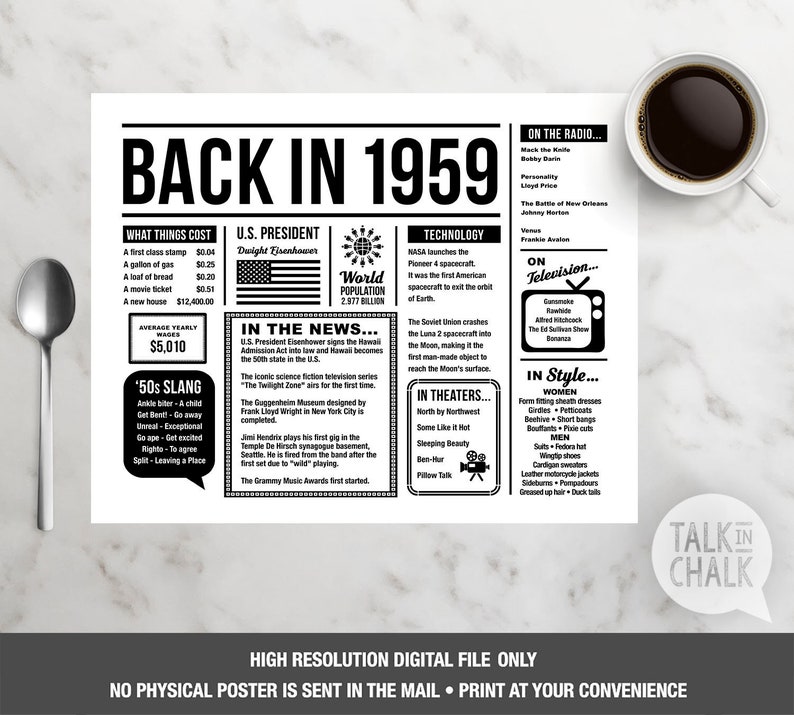 back-in-1959-printable-placemat-1959-digital-birthday-sign-etsy