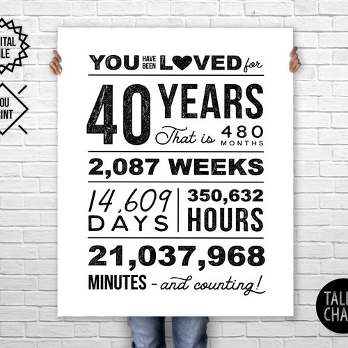 You Have Been Loved 16 Years PRINTABLE Birthday Card Sweet - Etsy