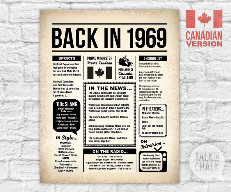 back-in-1969-canada-printable-newspaper-poster-50th-etsy