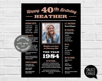 Poster STAMPABILE personalizzato per il 40° compleanno / Revisione dell'anno 1984 / Regalo di compleanno personalizzato / Decorazioni per la festa del 40° compleanno / Cartello personalizzato