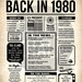Back in 1980 PRINTABLE Newspaper Poster for Anniversary, Reunion or ...