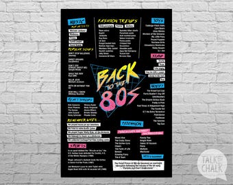 80s Party Decoration | 80s PRINTABLE Poster | Eighties DIGITAL Sign | 80s Pop Culture Poster | Digital File | DIY Printing