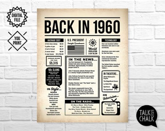 Back In 1960 PRINTABLE Newspaper Poster for Birthday, Anniversary or Reunion |  Birthday Party Decorations | Instant Download | DIY Printing