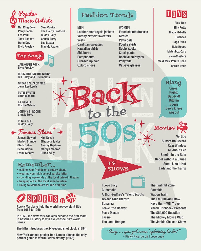 Back to the 50s PRINTABLE Poster 50s Party Decorations Etsy