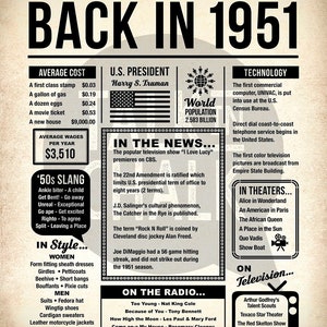 Back In 1951 PRINTABLE Newspaper Poster Sign 1951 Birthday - Etsy.de