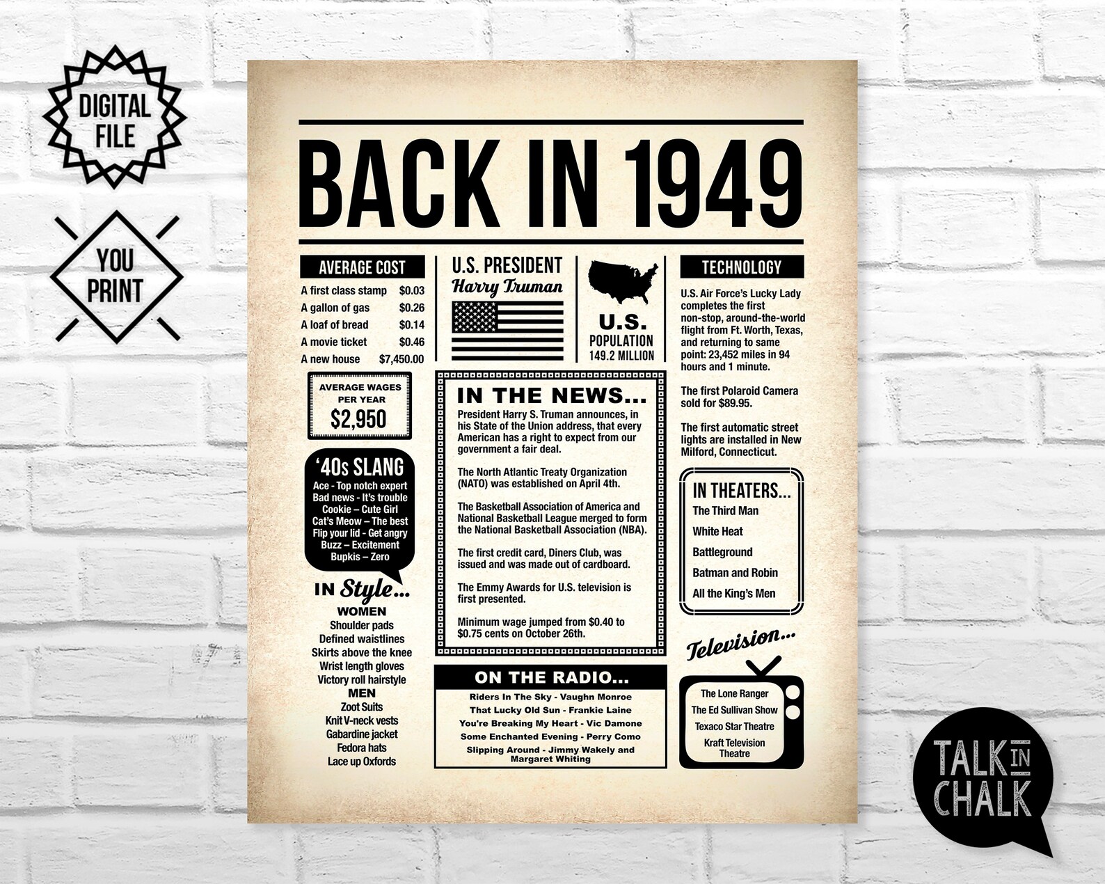 Back In 1949 PRINTABLE Newspaper Poster PRINTABLE Birthday | Etsy