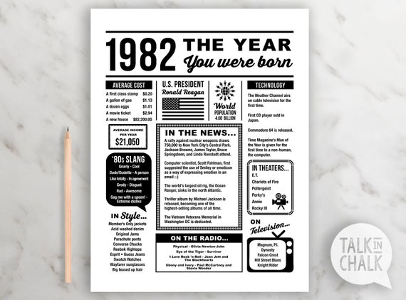1982 The Year You Were Born PRINTABLE Last Minute Gift | Etsy