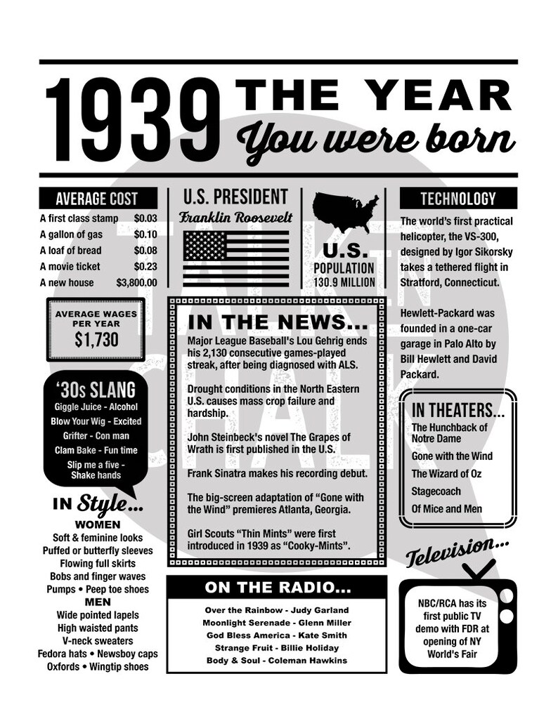 1939 The Year You Were Born PRINTABLE Birthday Party Etsy