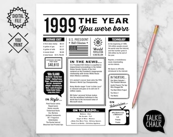 1999 The Year You Were Born PRINTABLE | 1999 PRINTABLE Birthday Sign | Last Minute Gift | Instant Download |  DIY Printing