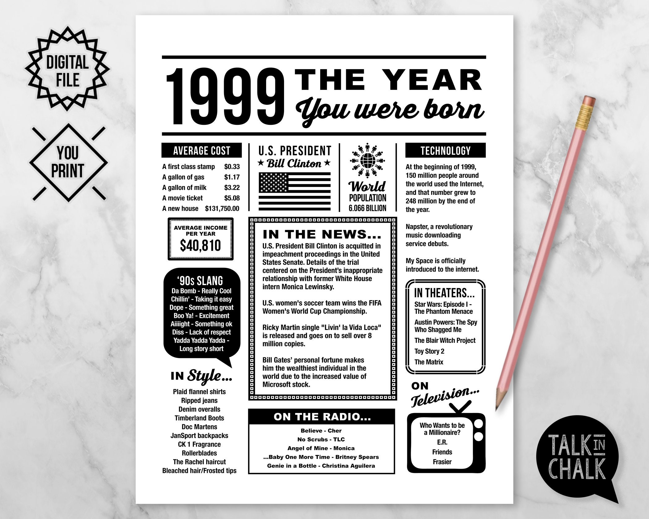 1999 the Year You Were Born PRINTABLE 1999 PRINTABLE Etsy