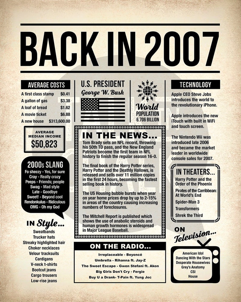 Back in 2007 Newspaper Poster PRINTABLE 2007 PRINTABLE Etsy UK