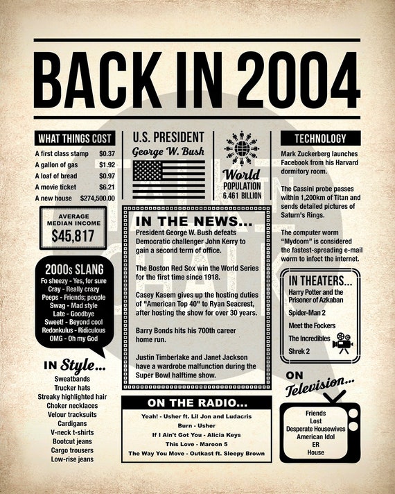 Back in 2004 DIGITAL Sign Instant Download DIY Print for 