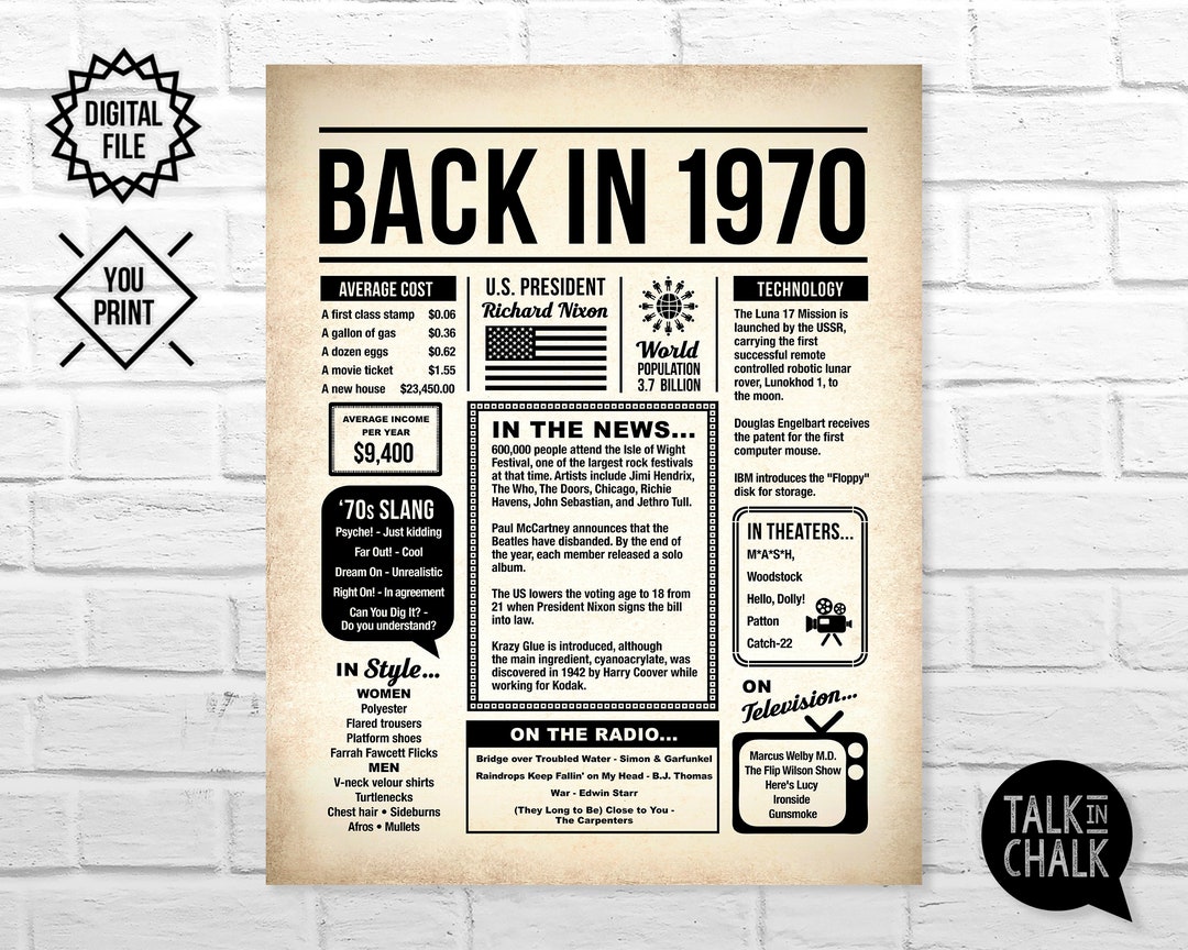 Back In 1970 PRINTABLE Newspaper Poster PRINTABLE 1970 Birthday Sign back-in-1970-printable-newspaper-poster-printable-1970-birthday-sign