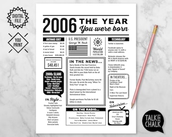 2006 The Year You Were Born PRINTABLE | 18th Birthday PRINTABLE Sign | Last Minute Gift | Year In Review | Gift for Son or Daughter