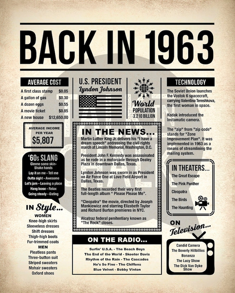 Back In 1963 Newspaper Poster PRINTABLE 1963 PRINTABLE Birthday Sign Party Decoration Last Minute Gift Instant Download DIY Printing image 3