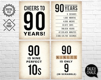 90th Birthday PRINTABLE Sign Pack, 90th Birthday DIGITAL Posters, Cheers to 90 Years Sign, 90th Birthday Decorations, Instant Download