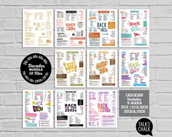 Decades Bundle PRINTABLE Posters | Back to the 1920s, 1930s, 1940s, 1950s, 1960s, 1970s, 1980s, 1990s, 2000s, 2010s | Gift for History Lover