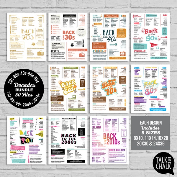 Decades Bundle PRINTABLE Posters | Back to the 1920s, 1930s, 1940s, 1950s, 1960s, 1970s, 1980s, 1990s, 2000s, 2010s | Gift for History Lover