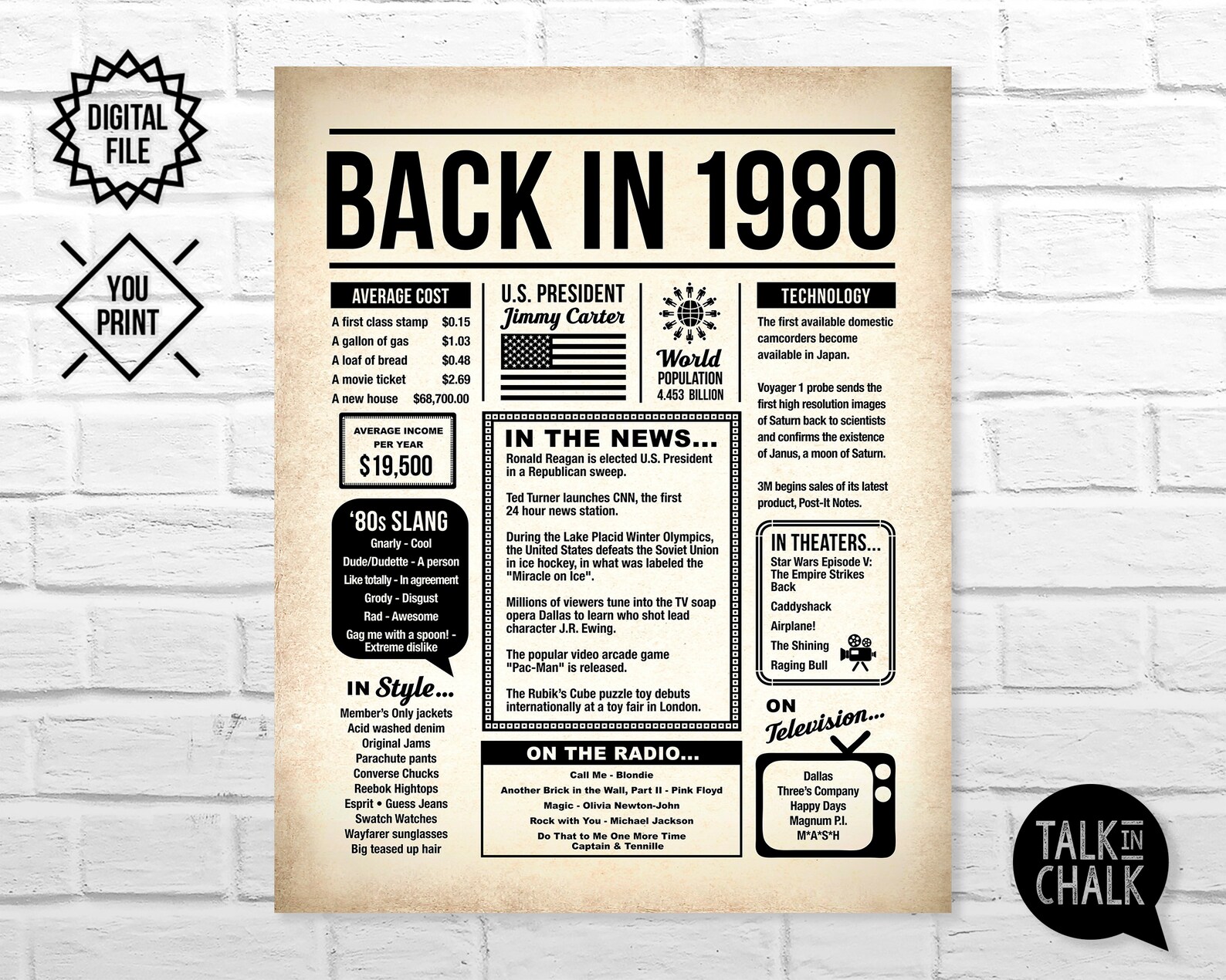 Back in 1980 PRINTABLE Newspaper Poster for Anniversary - Etsy Canada