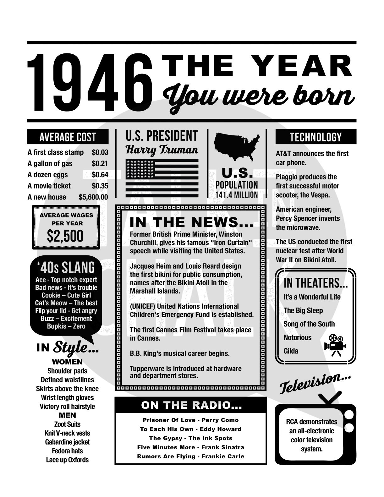 1946 the Year You Were Born PRINTABLE Born in 1946 PRINTABLE Etsy