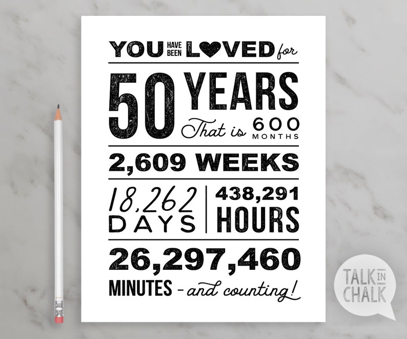 You Have Been Loved 50 Years PRINTABLE Poster 50th Birthday PRINTABLE Sign 50th Birthday Party Decorations Fiftieth Birthday Ideas image 2