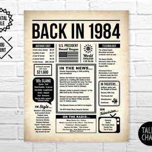 Back In 1984 PRINTABLE Newspaper Poster 1984 DIGITAL | Etsy