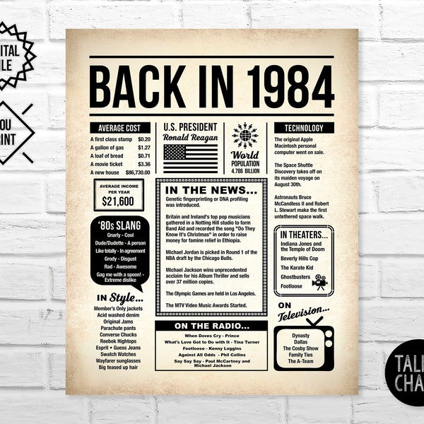 Back In 1984 PRINTABLE Newspaper Poster | 40th Birthday, Anniversary or High School Reunion Sign | Born in 1984 | Class of 1984 | Gift Ideas