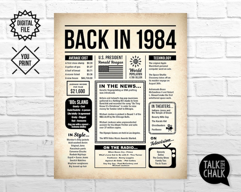 Back In 1984 PRINTABLE Newspaper Poster 1984 DIGITAL Etsy