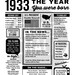 1933 the Year You Were Born PRINTABLE 1933 Birthday PRINTABLE Poster ...