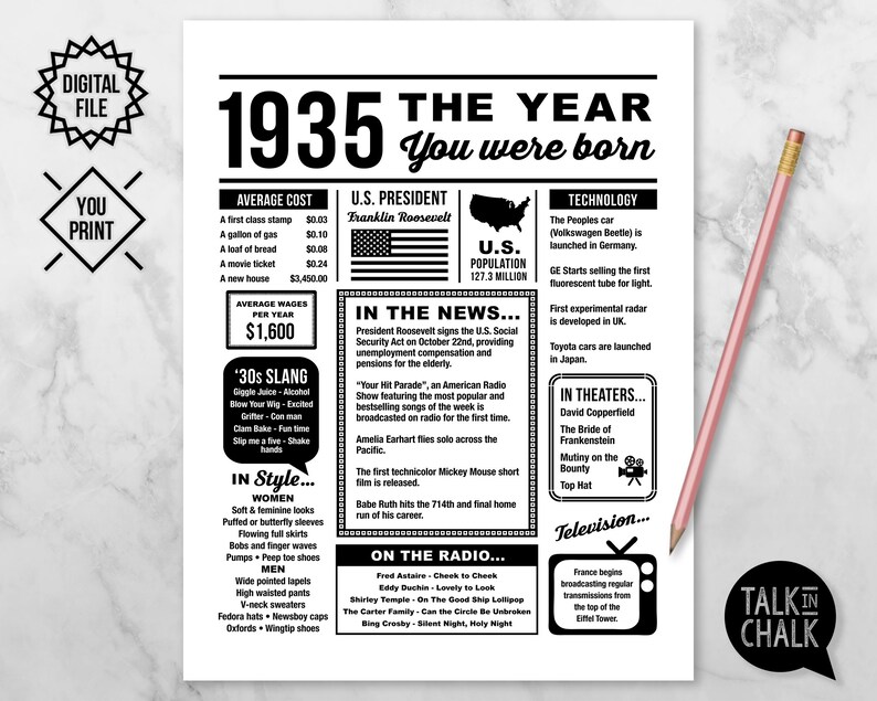 1935 the Year You Were Born PRINTABLE 1935 PRINTABLE Etsy