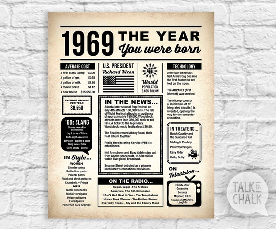 Back In 1969 Newspaper-Style DIGITAL Poster 50th Birthday | Etsy