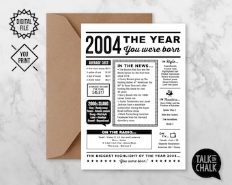 2004 Year You Were Born PRINTABLE Birthday Card | PRINTABLE Postcard for 2004 Birthday | Greeting Card for Son, Daughter - Print at Home