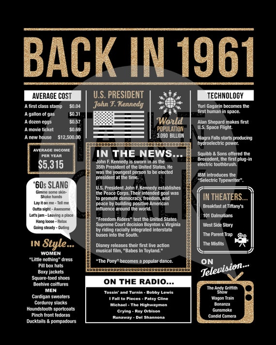 Back in 1961 Black and Gold PRINTABLE Poster 1961 Birthday - Etsy
