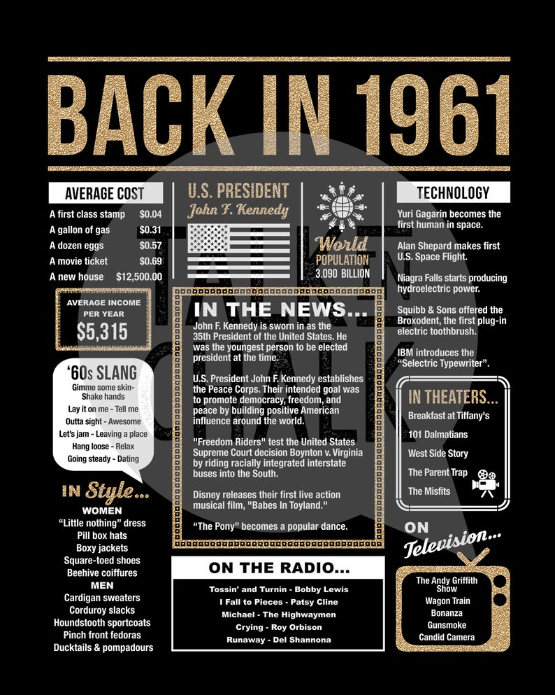 Back in 1961 Black and Gold PRINTABLE Poster 1961 Birthday - Etsy