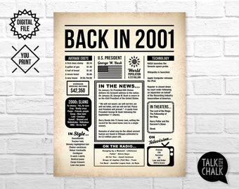 Back In 2001 PRINTABLE Newspaper Poster | Born in 2001 Sign | Last Minute Gift | Birthday Party Decorations | Instant Download DIY Printing