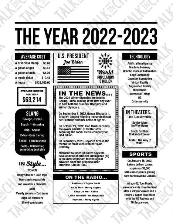 The Year 2022-2023 PRINTABLE Time Capsule PRINTABLE for High - Etsy