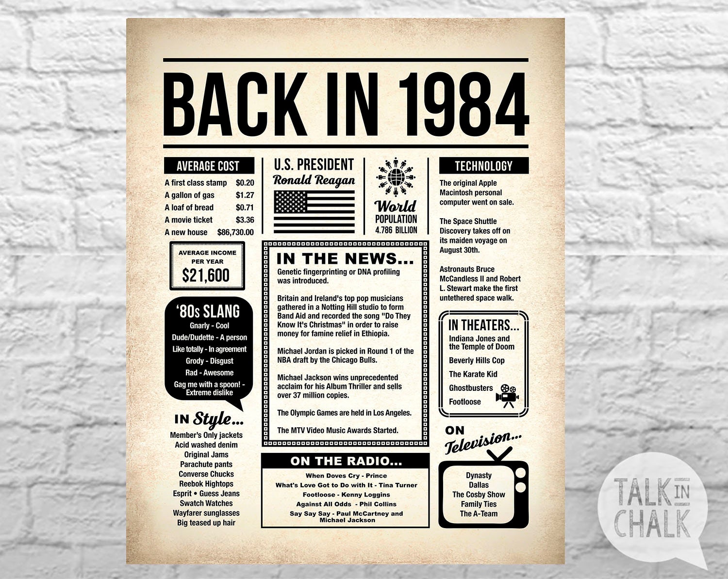 Back In 1984 PRINTABLE Newspaper Poster 1984 DIGITAL Etsy