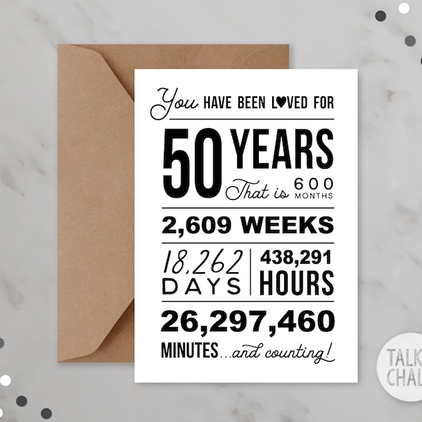 You Have Been Loved 50 Years PRINTABLE Birthday Card | 50th Birthday Greeting Card PRINTABLE | Last Minute 50th Birthday Card | DIY Printing