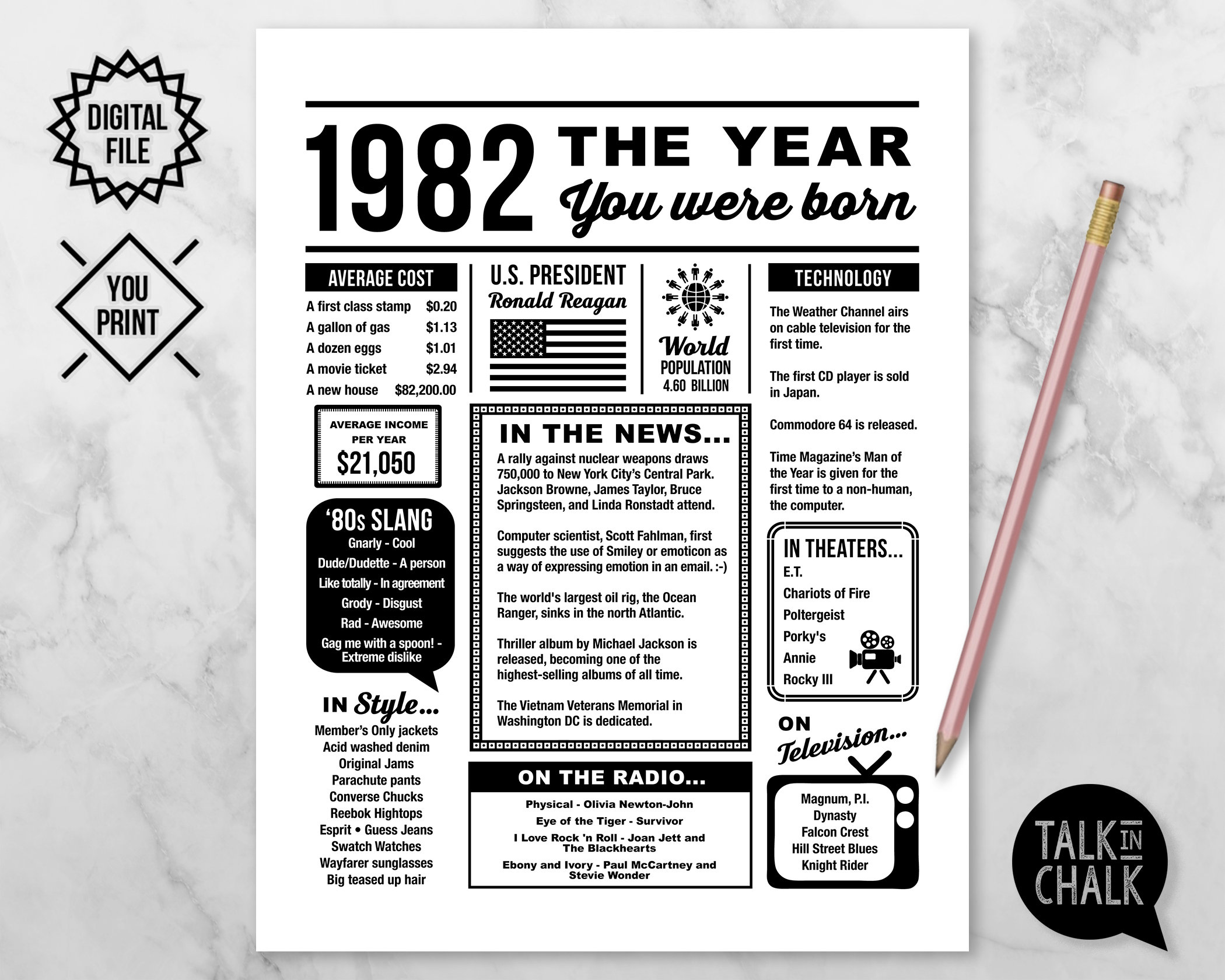 What Happened The Year I Was Born Printable