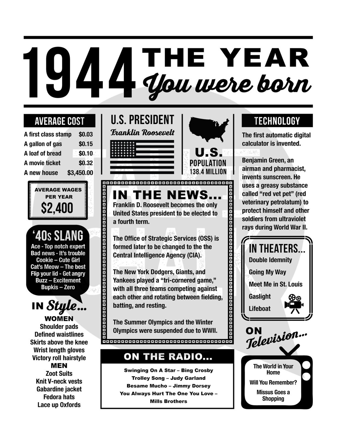 1944 the Year You Were Born PRINTABLE Born in 1944 - Etsy