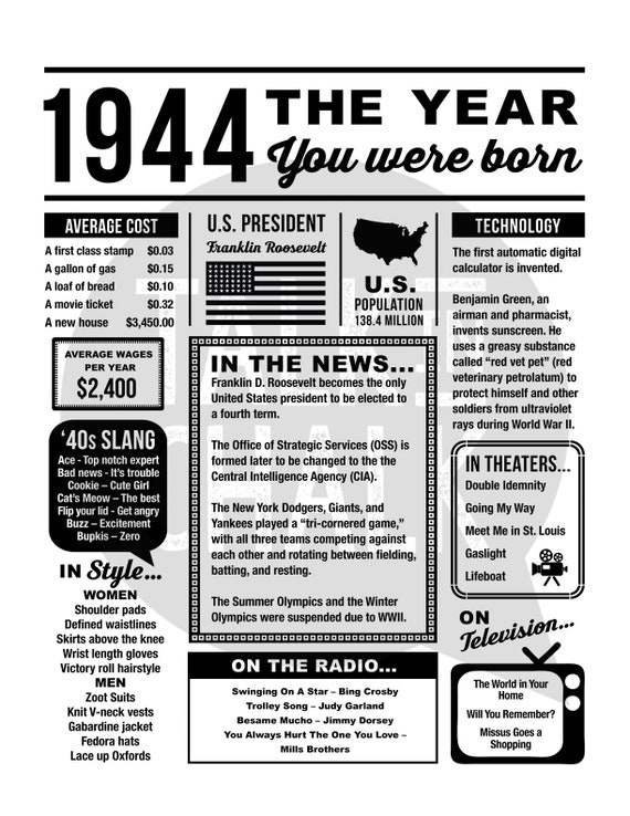 1944 the Year You Were Born PRINTABLE Born in 1944 80th Birthday Party  Decorations Last Minute Birthday Gift for Grandma, Grandpa - Etsy