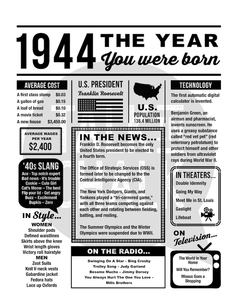 1944 the Year You Were Born PRINTABLE Born in 1944 Etsy
