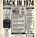 Back in 1974 PRINTABLE Newspaper Poster PRINTABLE 50th Birthday ...