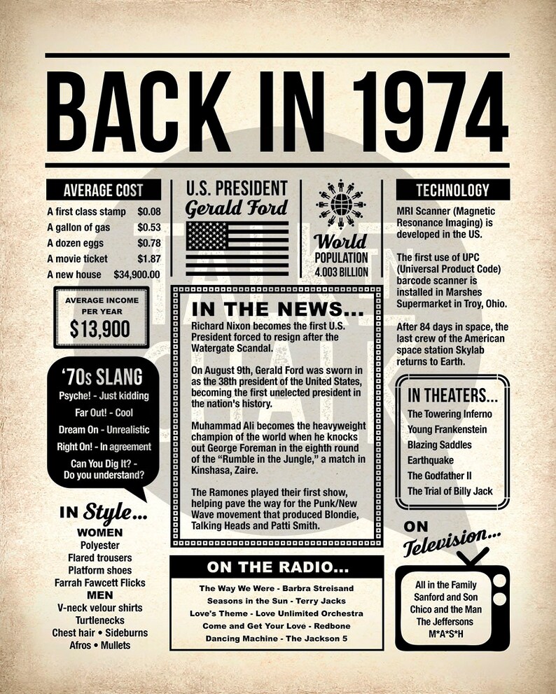 Back in 1974 PRINTABLE Newspaper Poster 1974 DIGITAL - Etsy