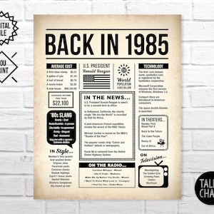 Back In 1985 PRINTABLE Newspaper Poster | 1985 DIGITAL Birthday Sign | Born in 1985 Birthday Poster | Flashback to 1985