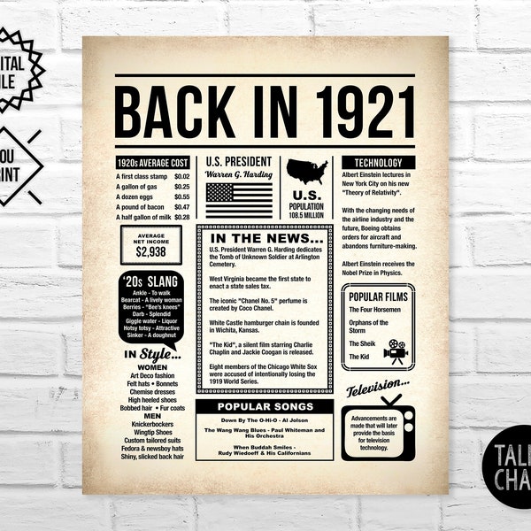 Back In 1921 PRINTABLE Newspaper Poster | 1921 Birthday Sign | Birthday Party Decorations | Last Minute Gift | Digital Download DIY Printing