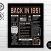 Back in 1951 PRINTABLE Rose Gold Poster PRINTABLE 1951 Birthday Party ...
